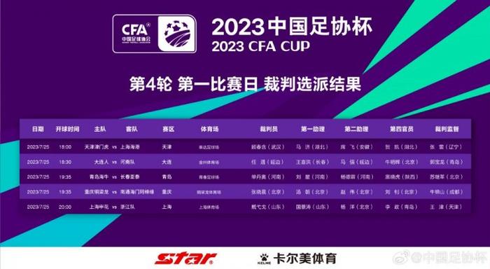 不过在他于2019-2021年执教拜仁期间，他带队取得包括六冠王在内的巨大成功。